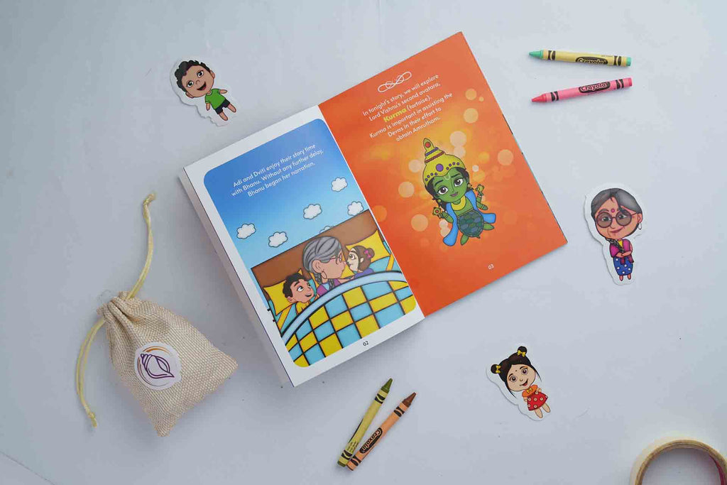 Kurma Avatara Box
